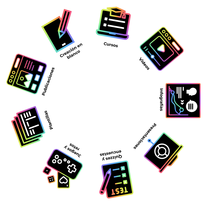 Decoración giratoria